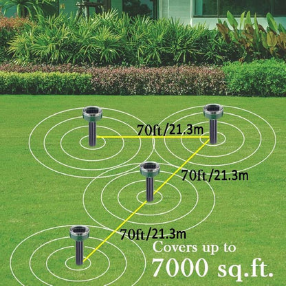 Solarni rastjerivač krtica i zmija – set 2 komada