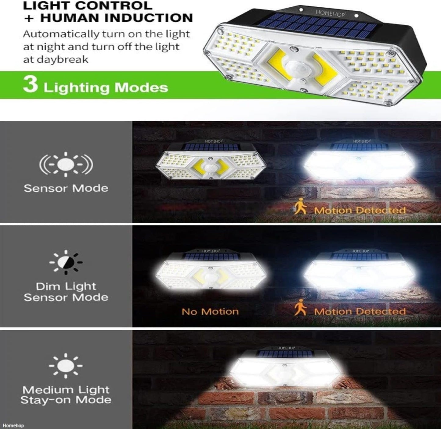 Solarna zidna LED lampa sa senzorom pokreta