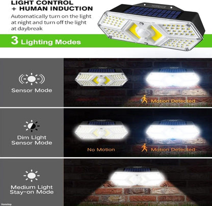 Solarna zidna LED lampa sa senzorom pokreta