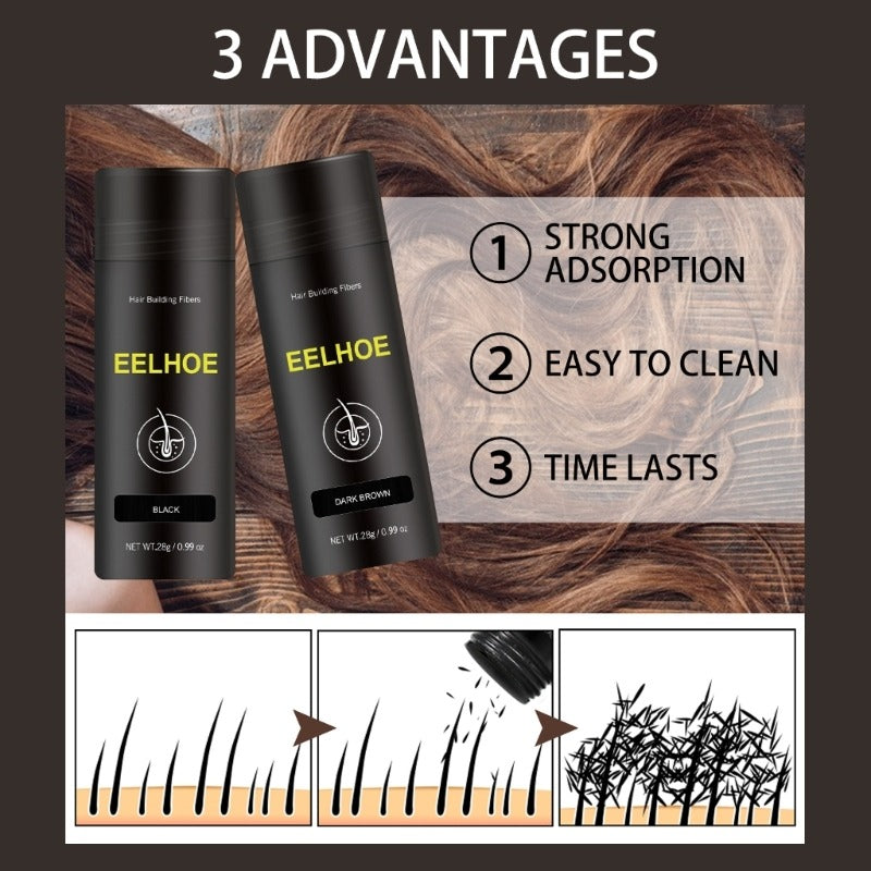 Waterproof Hairline & Root - Puder za kosu