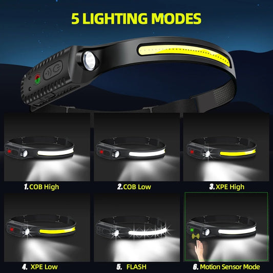 LumenPro 360 - moćna, multifunkcionalna lampa