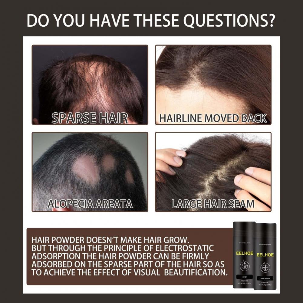 Waterproof Hairline & Root - Puder za kosu