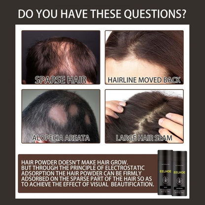 Waterproof Hairline & Root - Puder za kosu
