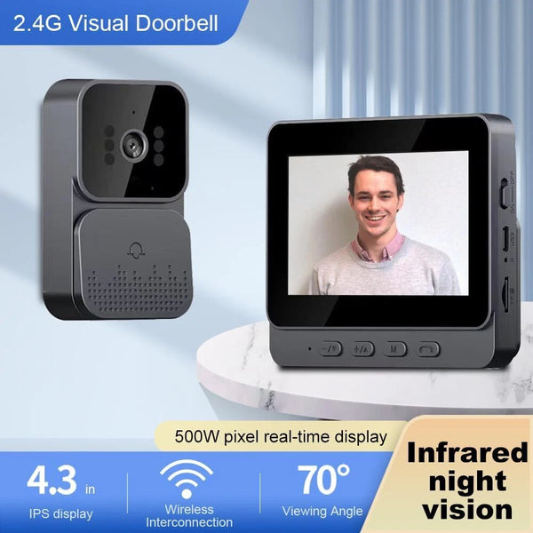 VIDEO INTERFON