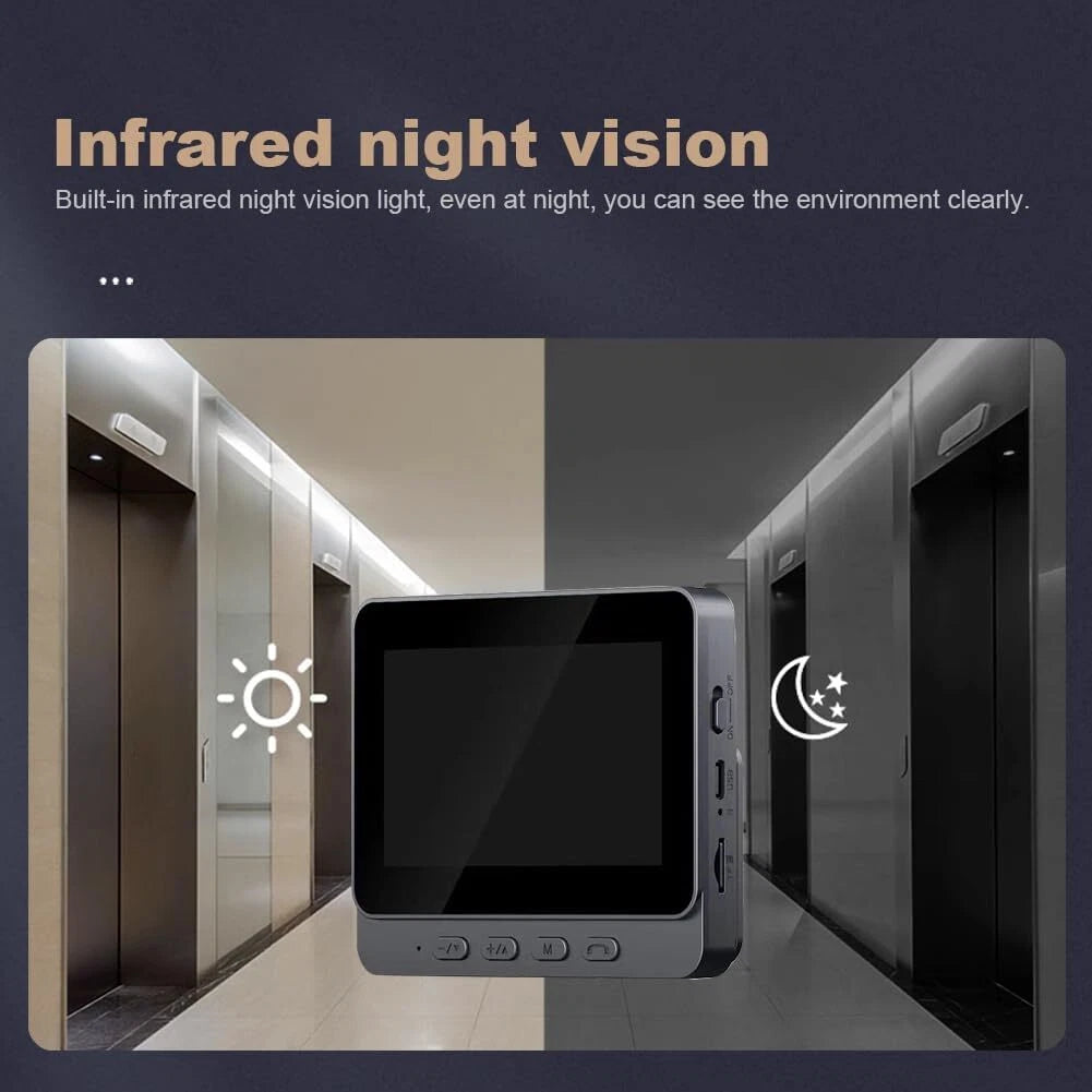 VIDEO INTERFON